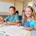 The Impact of Class Size on Education in Southeastern Washington