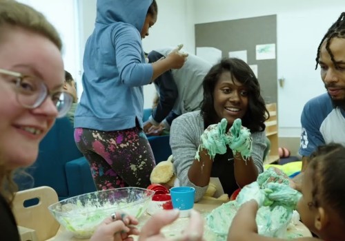 The Impact of Early Childhood Education in Southeastern Washington